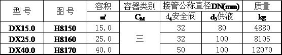 低压循环贮液器参数