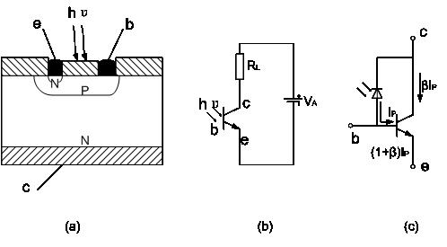 光敏三极管结构及工作原理