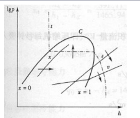 东莞正航仪器详细图