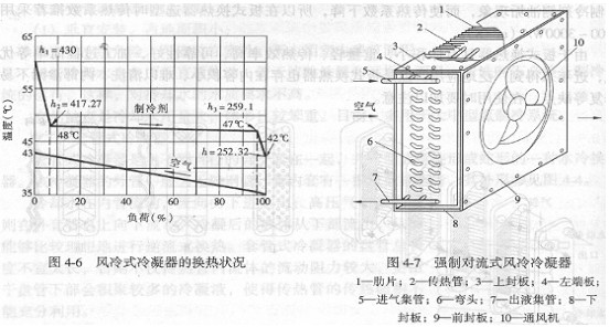 东莞正航仪器详细直视图