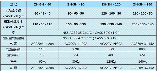 大型气候试验箱