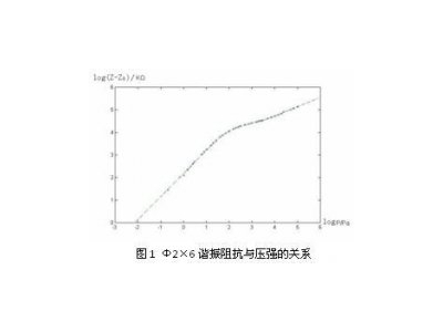 正航仪器介绍DL-10型真空计的工作原理与测量范围